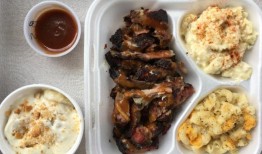 看看伯明翰地区的股票在华尔街下跌的一天是如何表现的