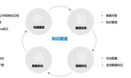 深度揭秘双删除线背后的神秘力量：如何助力内容创作？