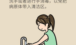 置,震惊！这个习惯竟能让你远离疾病！