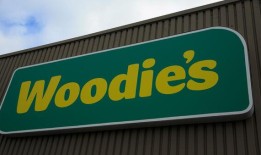 格拉夫顿集团预计，尽管面临市场挑战，利润仍将保持不变