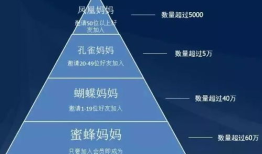 深度揭秘双删除线背后的神秘力量：如何助力内容创作？