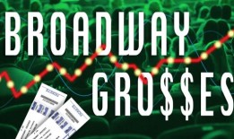 百老汇票房分析：古腾堡!向整个比赛的最高总收入鞠躬