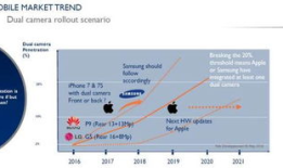 深度揭秘双删除线背后的神秘力量：如何助力内容创作？